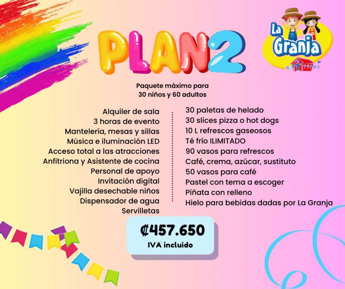 Detalles del Paquete 2